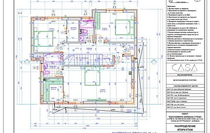 ID 9245 Дом в Варне Фото 5