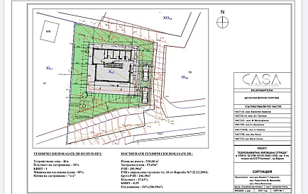 ID 9245 Дом в Варне Фото 7
