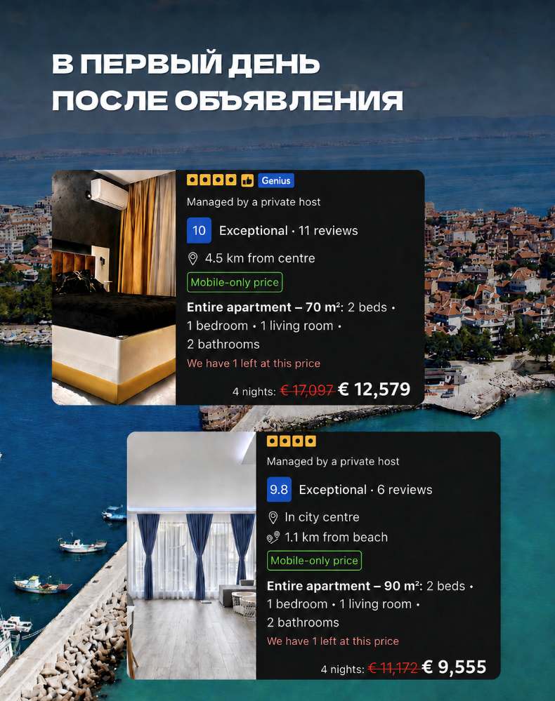 Скриншоты объявлений о дорогой аренде жилья на Booking на фоне морского побережья Бургаса